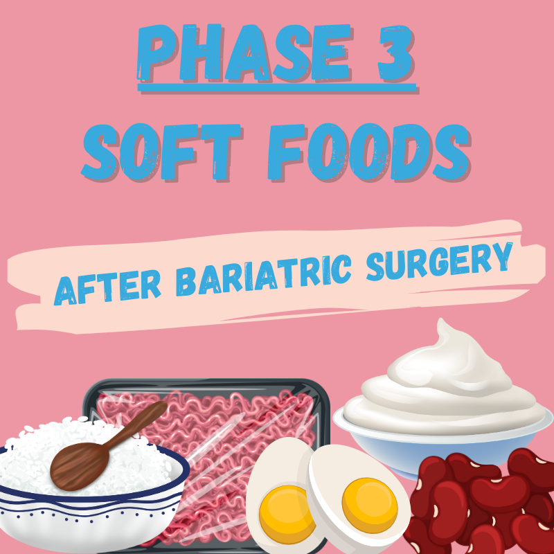 Diet for Post Bariatric Surgery